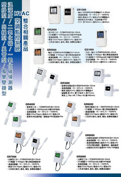 溫溼度LCD背光顯示器/溫溼度傳送器/RS485溫溼度感測器