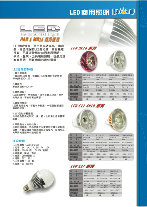 LED Bulb 球泡燈 MR16/ E27 /E14