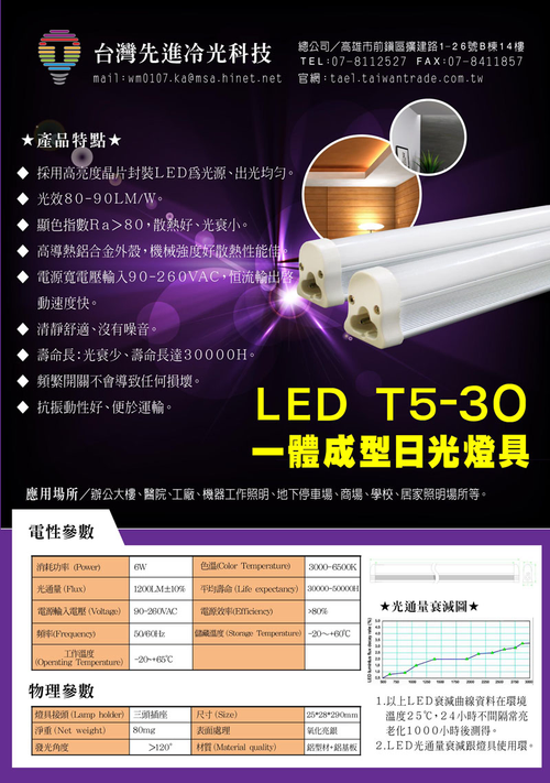 LED T5-30