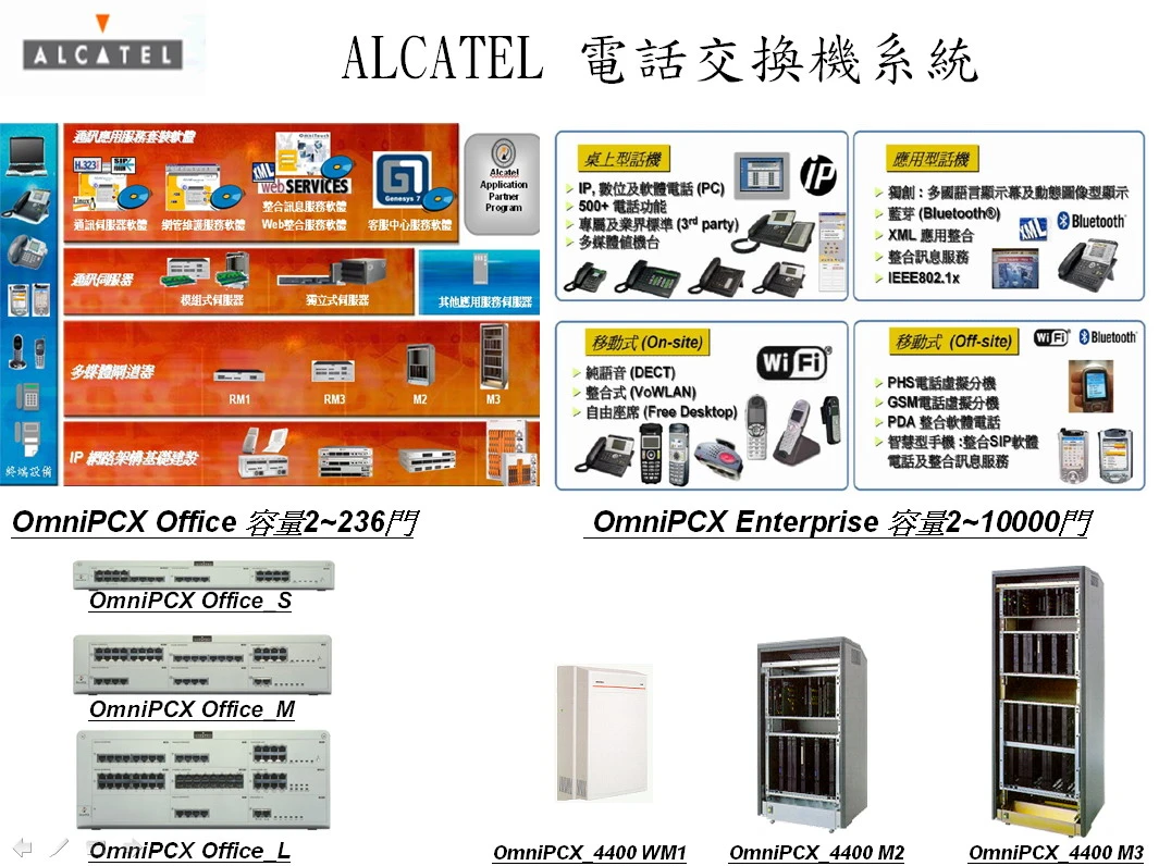 中壢電話總機alcatel