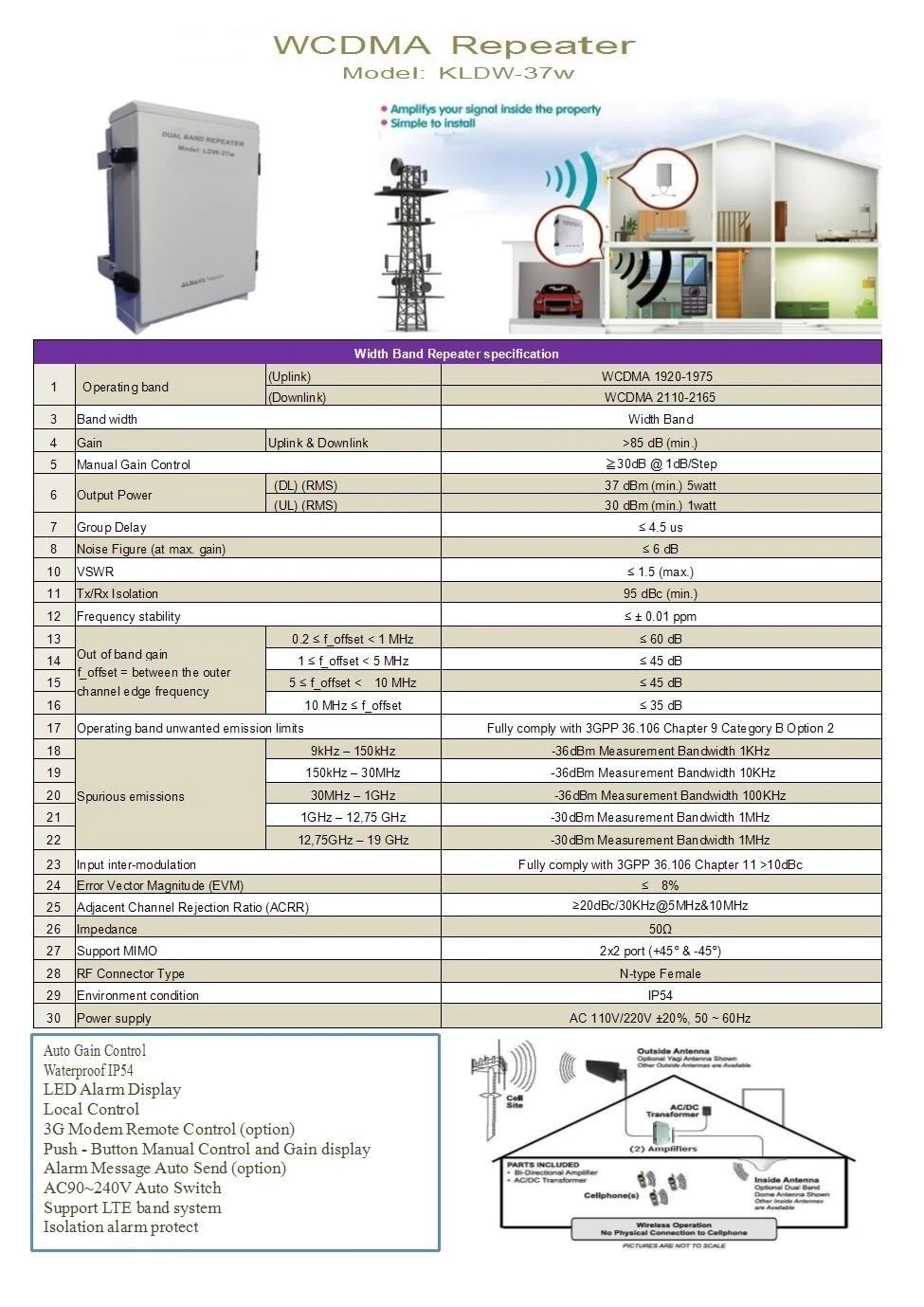 3G WCDMA 全頻增波器(37dBm)