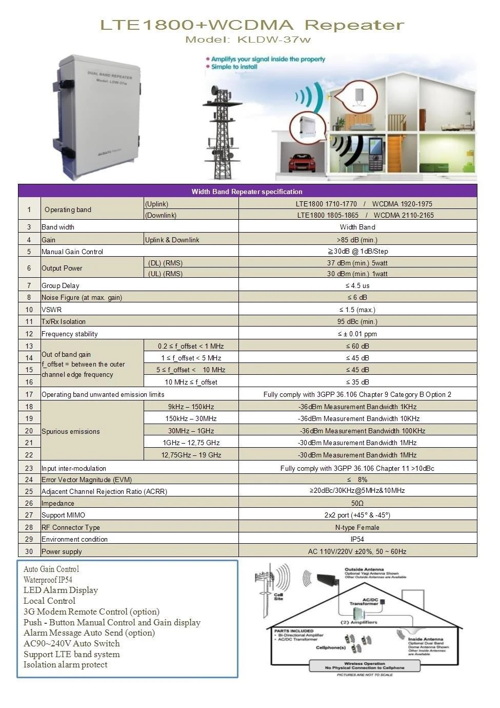 LTE1800+WCDMA 全頻增波器(37dBm)