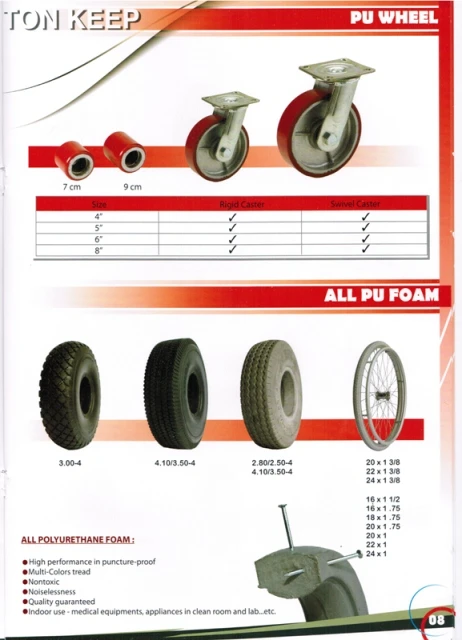 All PU FOAM WHEEL