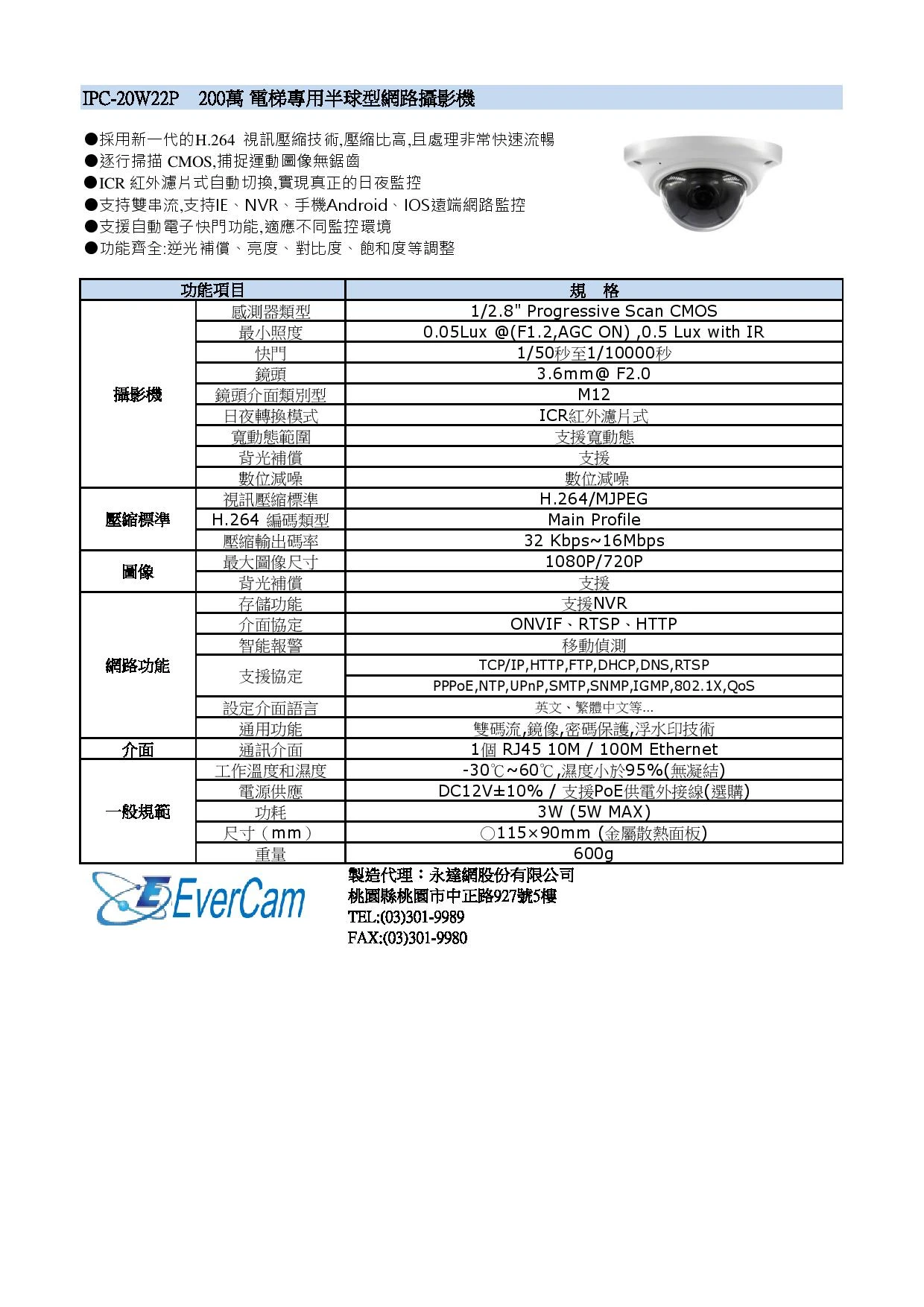 IPC-20W22P SPEC