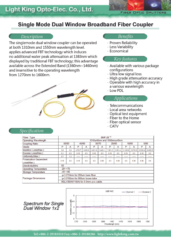 Fiber Coupler