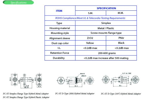 FC ST Adaptor