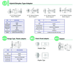 Hybrid simplex type adaptor