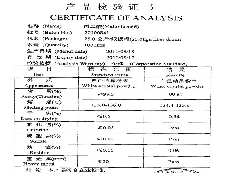 成份分析表