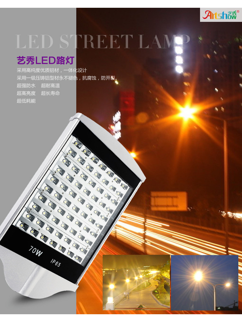 平板LED路燈
