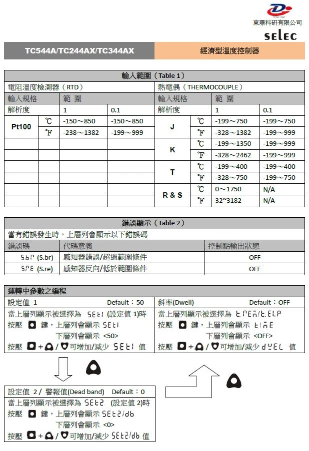 溫控器簡介圖三