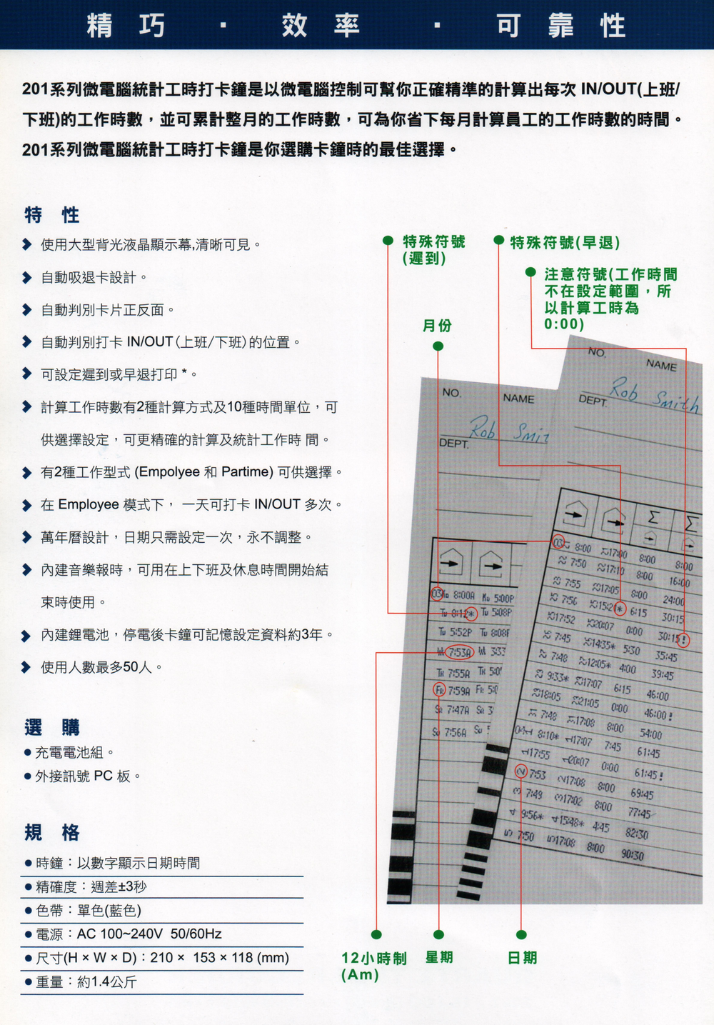 MINDMAN微電腦統計工時打卡鐘M-201 series