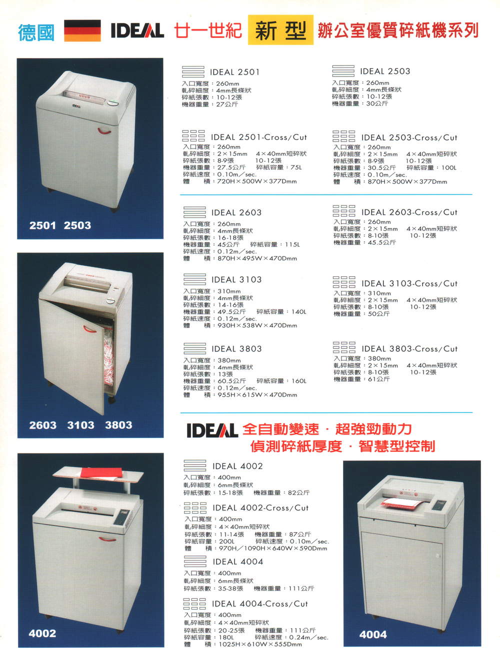 IDEAL碎紙機-全系列