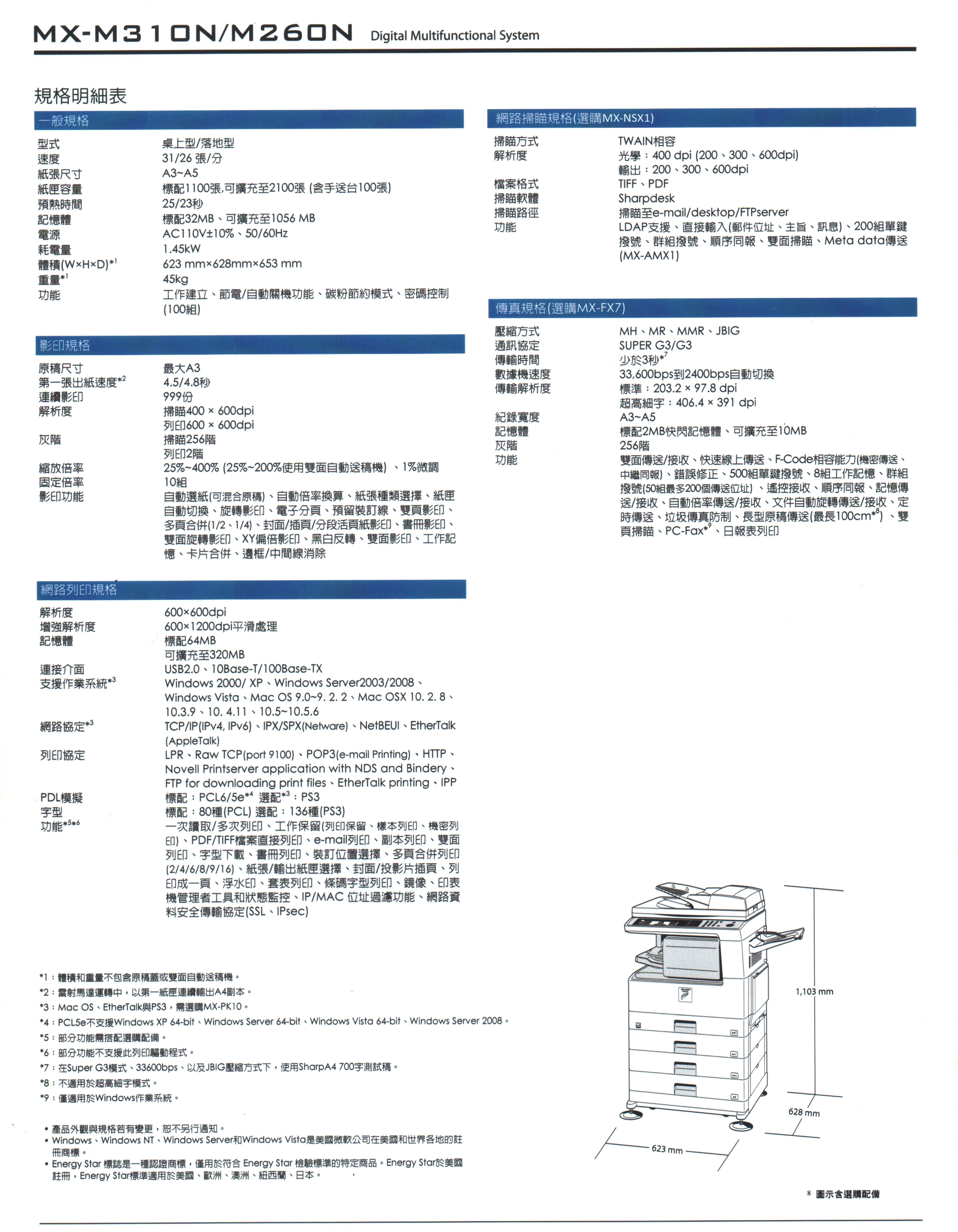 SHARP黑白數位影印機MX-M260N_MX-M310N