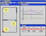 即時監控畫面