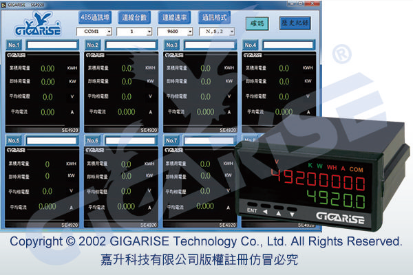 數位多功能RS485集合式電錶,多功能電力集合式電錶,多功能