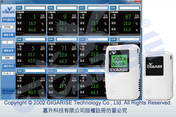 風管型一氧化碳傳送器,風管式C0一氧傳送器,AQI二氧溫溼度