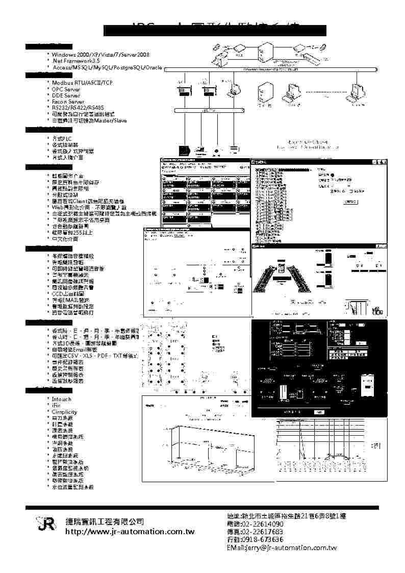 圖控軟體