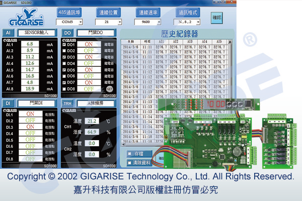 複合式三相CT電流錶,複合式三相電壓錶,PLC程式控制,複合