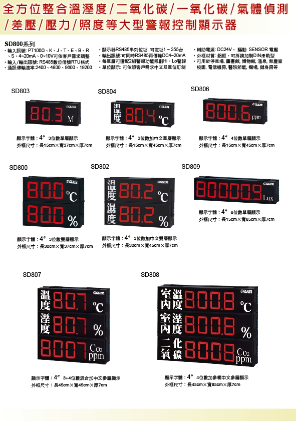 傳送溫溼度控制器/温度匯流排控制器/温度水管型感測器