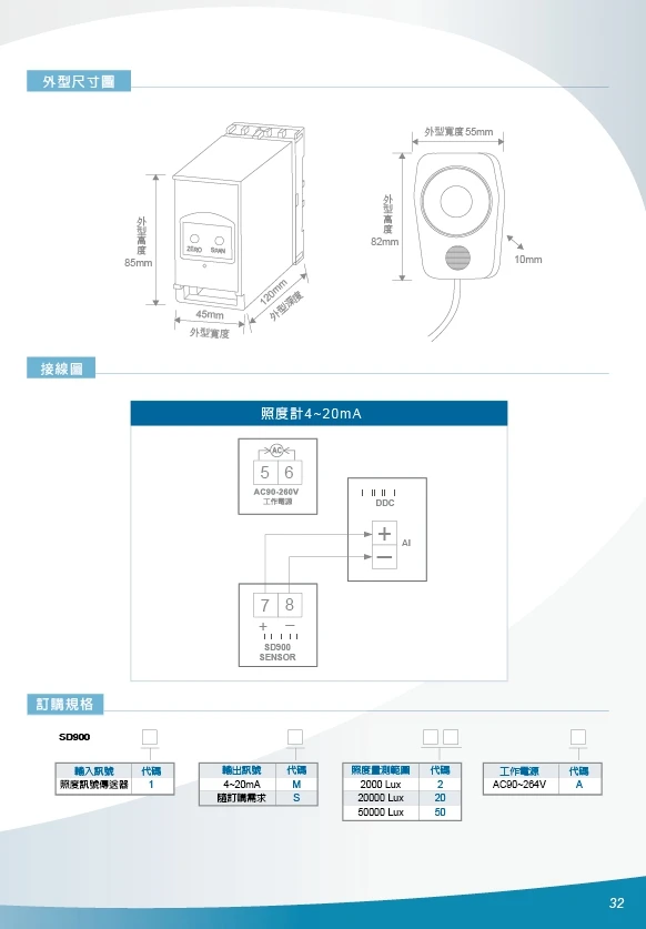 溫溼度感知器/溫溼度LCD背光顯示器/溫溼度傳送器/RS48