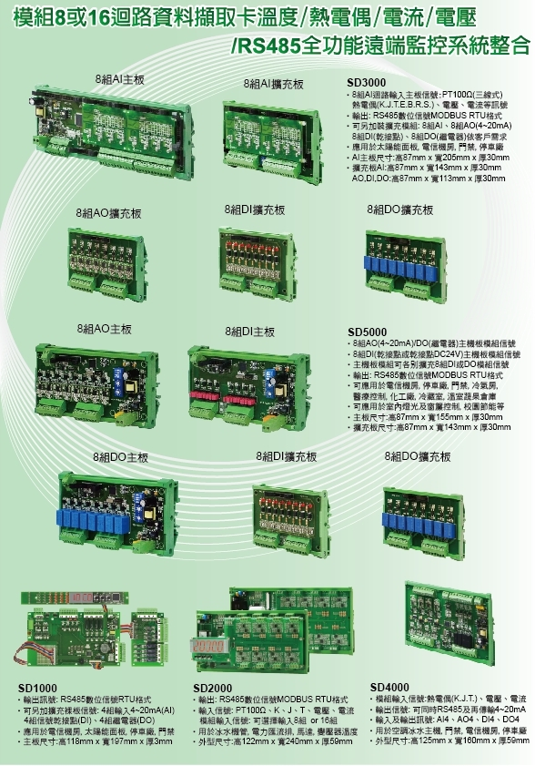 溫溼度感知器/溫溼度LCD背光顯示器/溫溼度傳送器