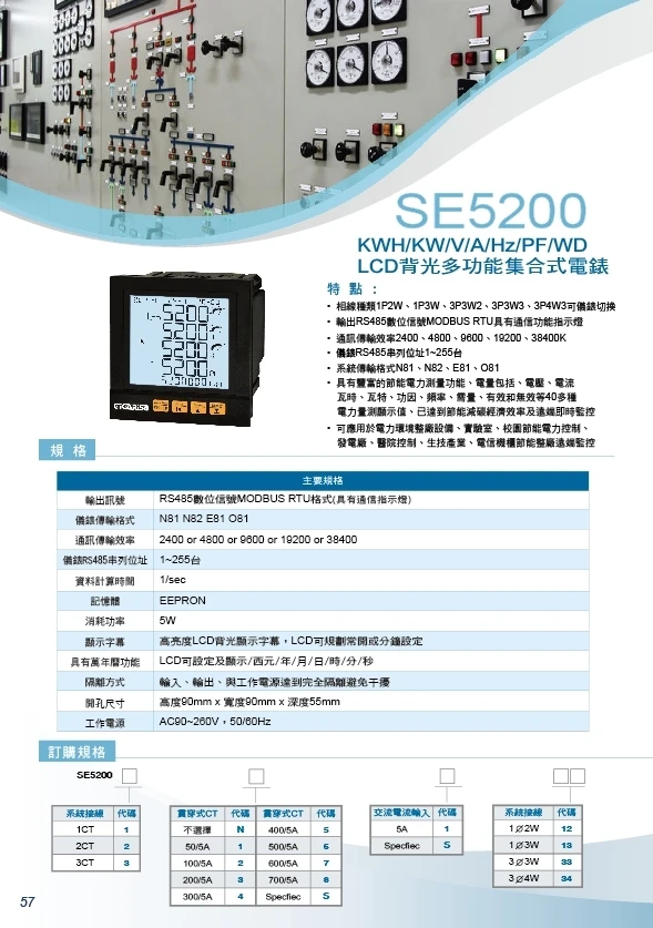 節能KWH/KW/V/A RS485集合式電錶三相電流錶