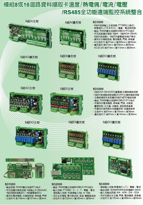 表面冰水管溫度計/三相匯流排温度監測