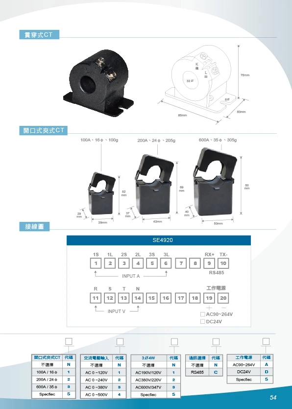 二氧化碳顯示/溫濕度顯示/二氧化碳控制器/温溼度感知控制器/