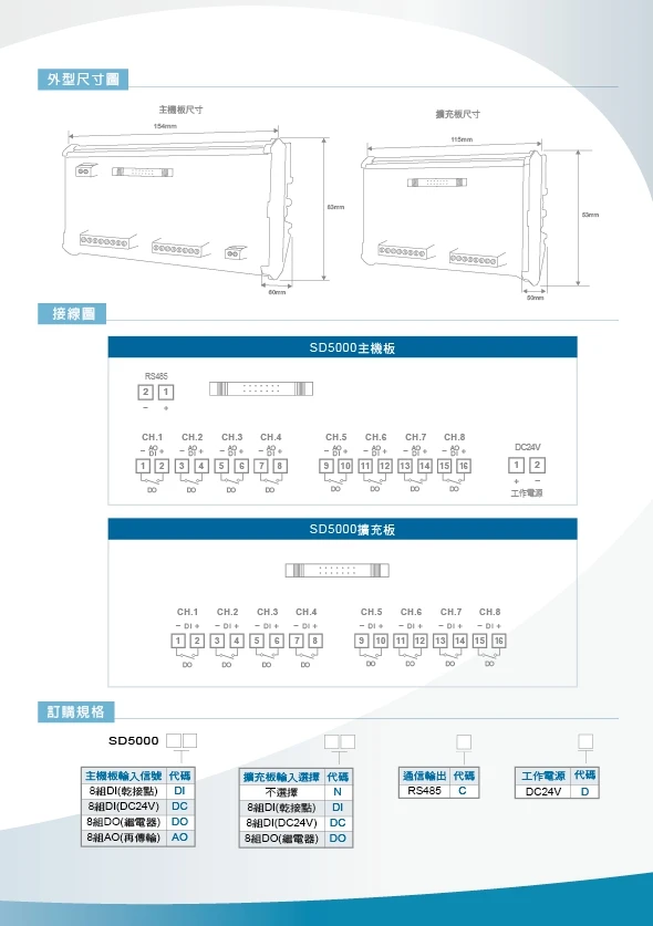 二氧化碳控制器/三通控制閥顯示/温溼度感知器