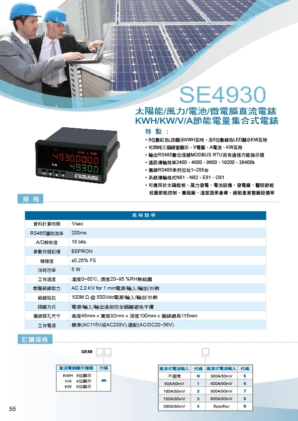 電力監测KWH/KW/V/A/Hz/PF/WD/電壓表/電流