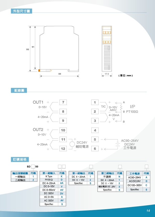 貼附式表面型溫度計,貼片式表面溫度感測器