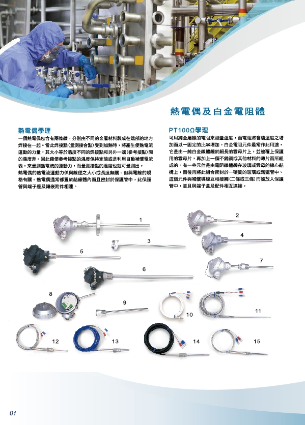 貼片式溫度計量測-50~180℃,表面溫度計量測-50~18