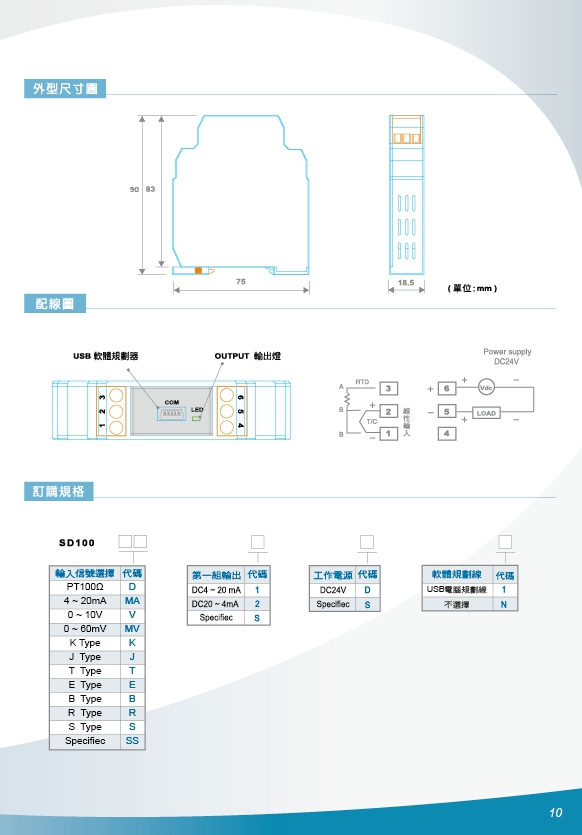 C0一氧化碳傳送器/數位一氧傳送器偵測器/類比一氧化碳傳訊器