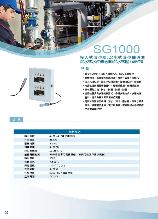 2迴路馬達控制器,2輸入溫度轉換器,2輸入溫度傳送器,2輸入