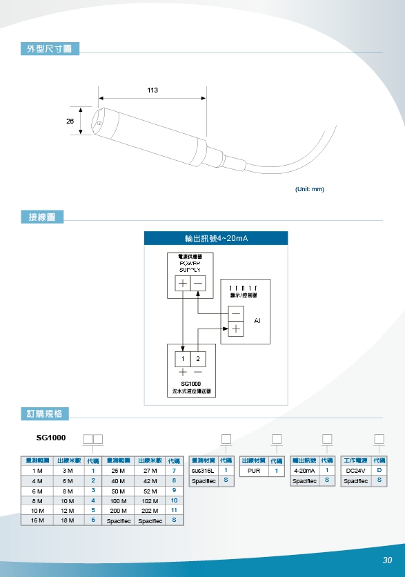 温度太陽能監測-温度金屬表面監測-溫度電容櫃異常偵測-馬達溫