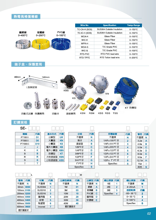 壓力控制器,液位計微電腦PID控制器,數位温度控制器,交流温