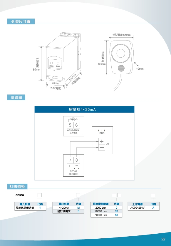 環境照度計偵測/照度計傳送控制器/光度計控制傳訊器/日照計開