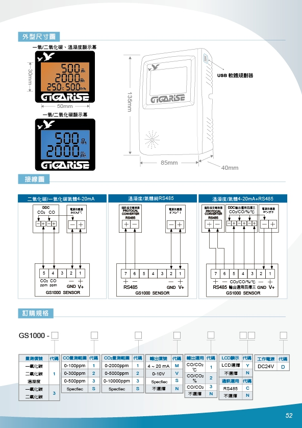 温溼度感知器/一氧化碳/二氧化碳感測器/RS485顯示器/各