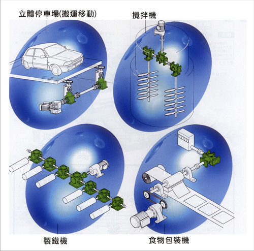 嶸鋼牌 十字轉向機 應用範圍廣