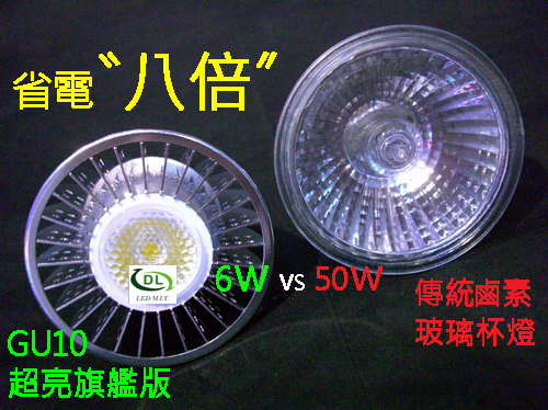 6W GU10 省電效能高