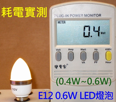 E12/LED燈泡實測圖(耗電<0.6W)
