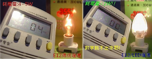 耗電實測比較圖