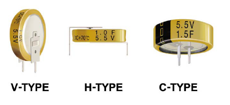 DCL series, 1F, 1.5F / 5.5V