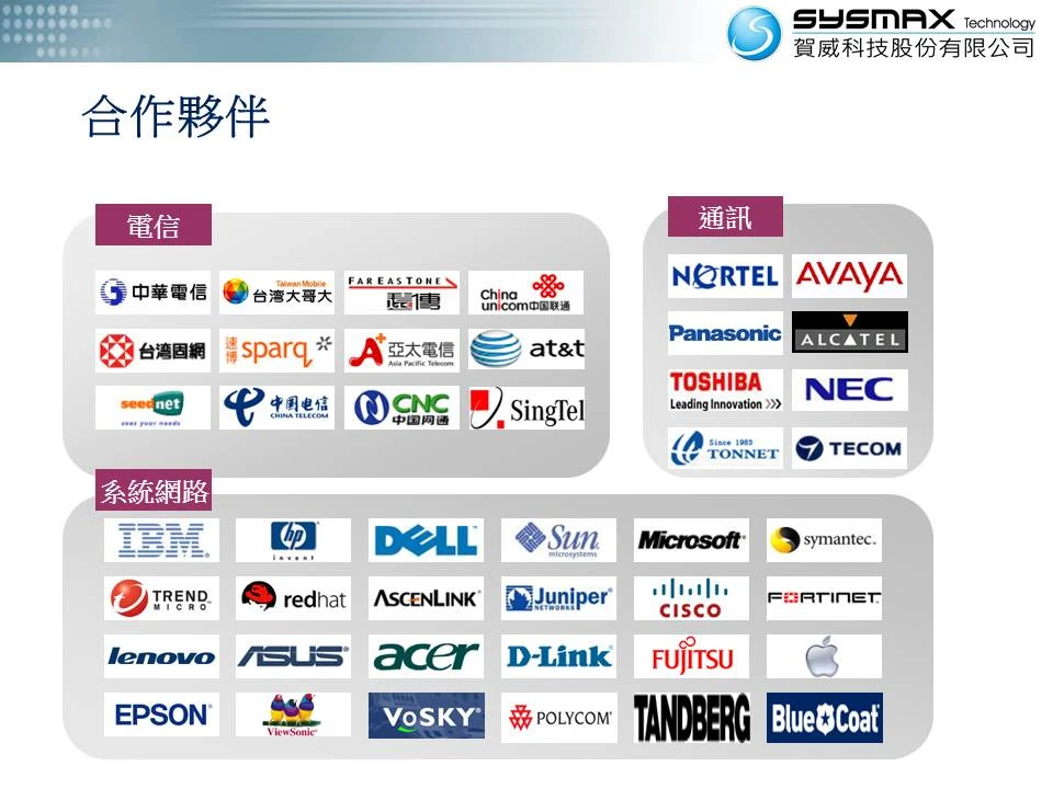 賀威科技股份有限公司