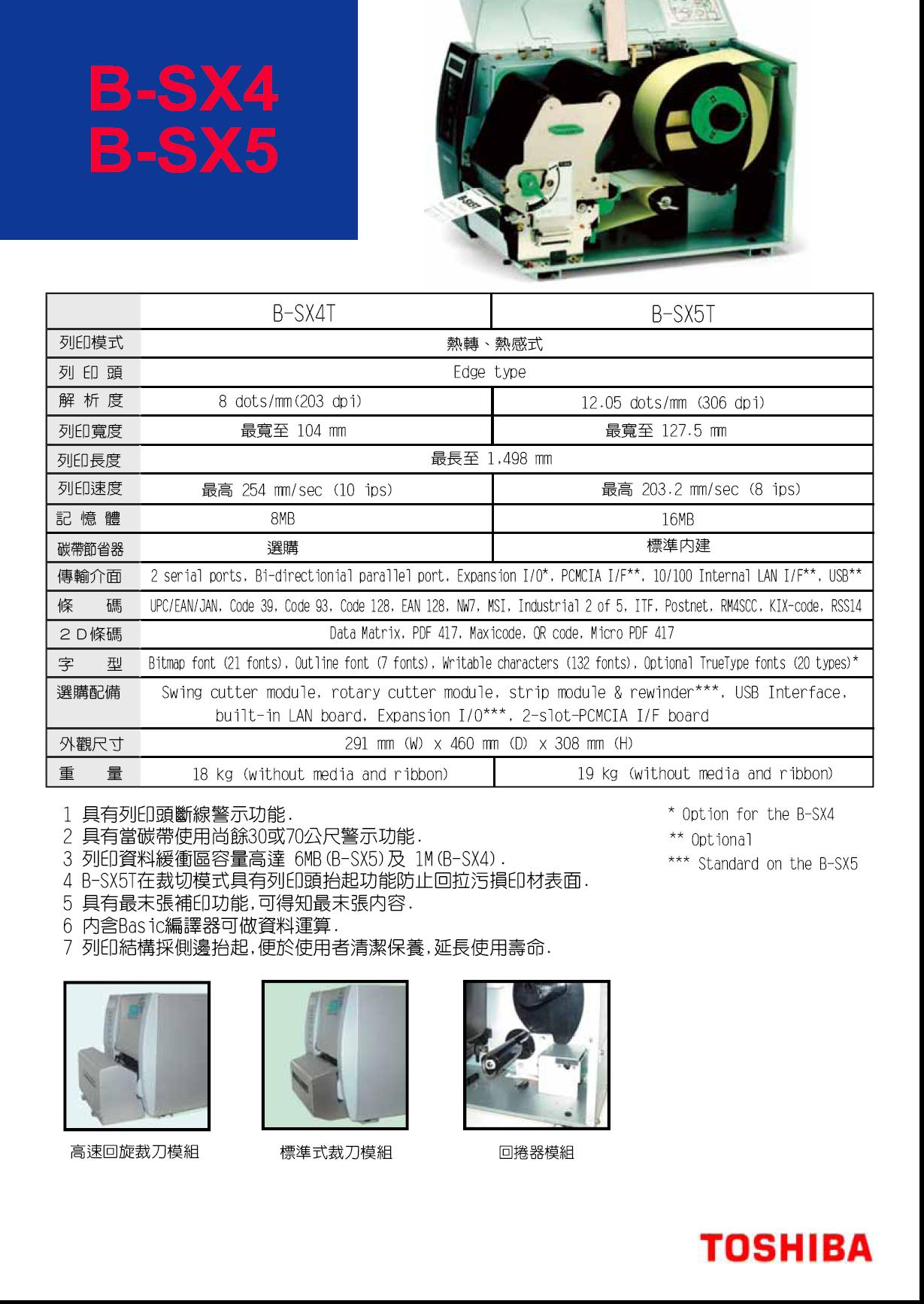 產品型錄(背面)