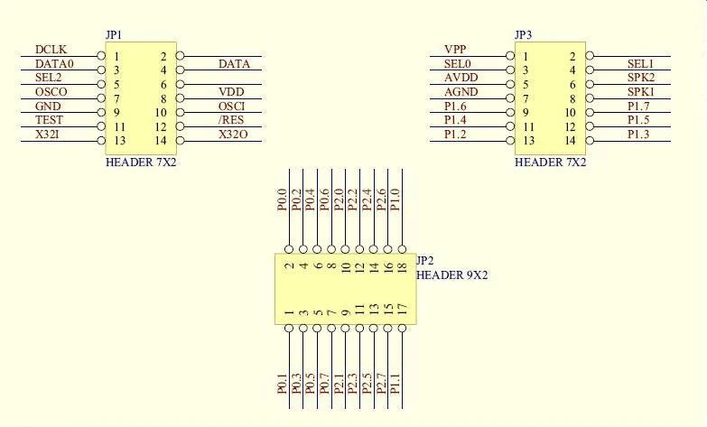 Pin Assignment