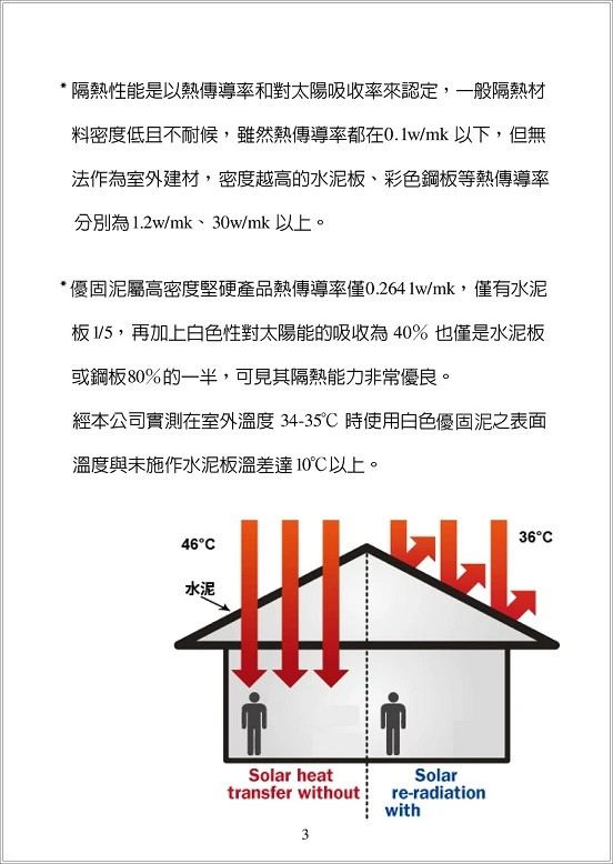 能有效隔絕熱輻射  降低室溫