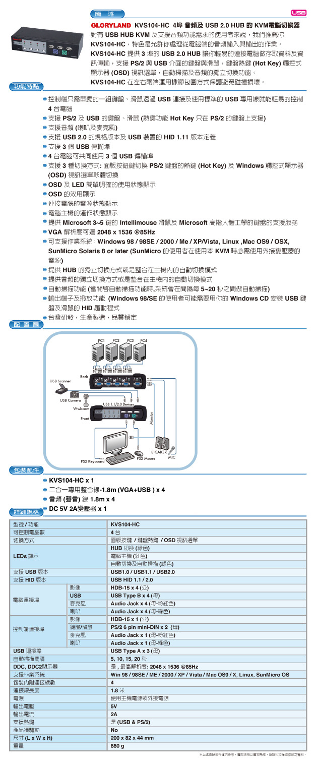 詳細產品規格