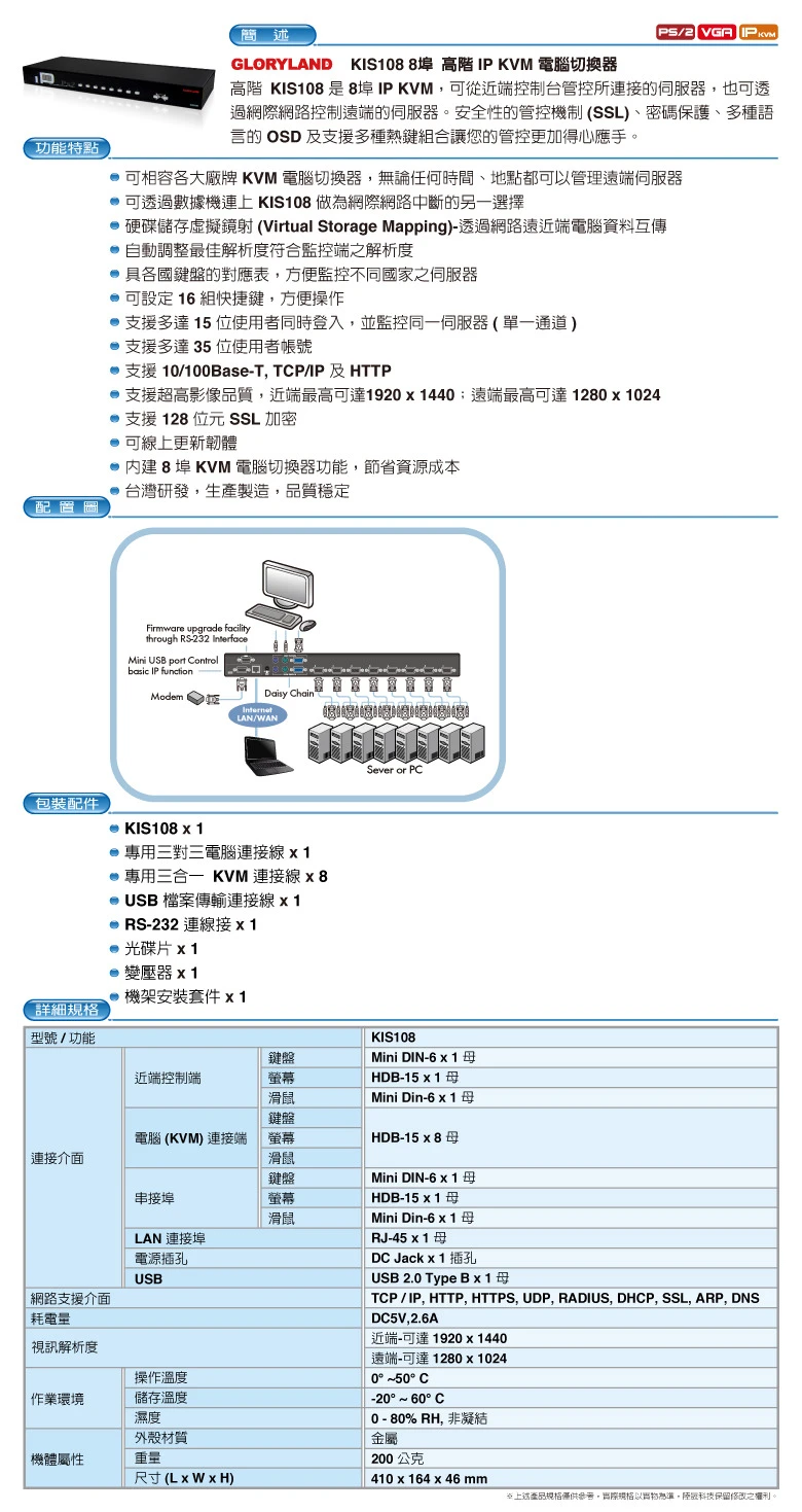 產品詳細規格