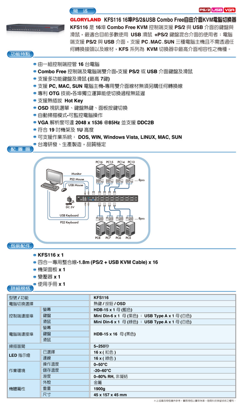 KFS116 產品中文規格資料